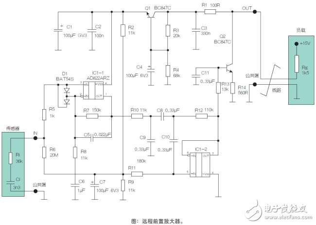 品析几种经典放大电路设计